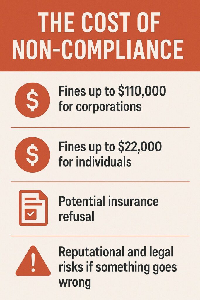 Annual Fire Safety Statement Compliance - The Cost Of Non Compliance