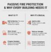 Passive Fire Protection Writing Passive Fire Protection & Why Every Building Needs It